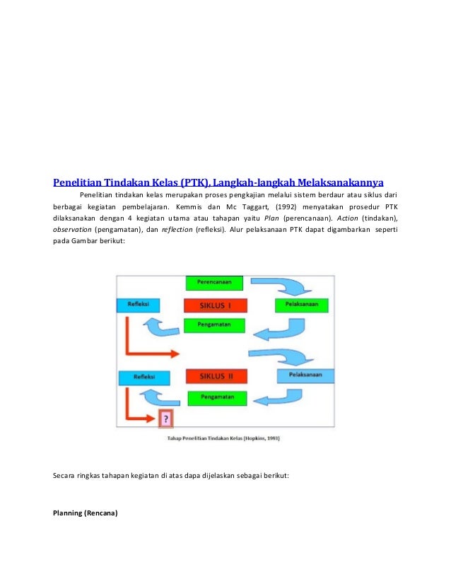 Alur Ptk